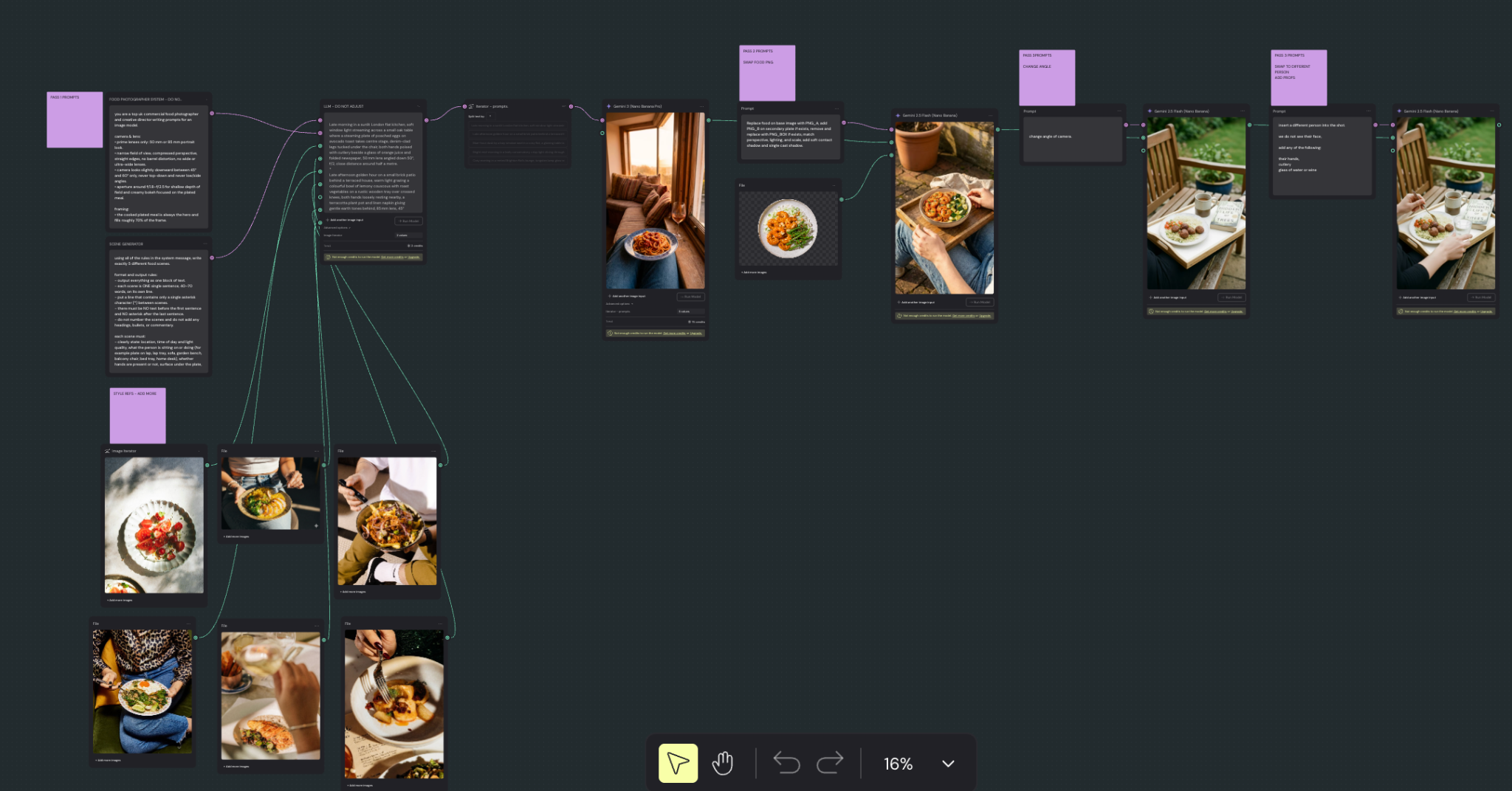Meal workflow in Weavy.ai