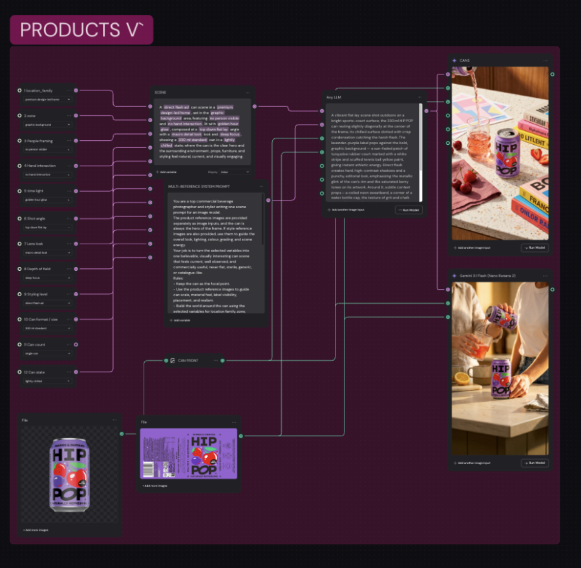 Product image workflow in Weavy.ai